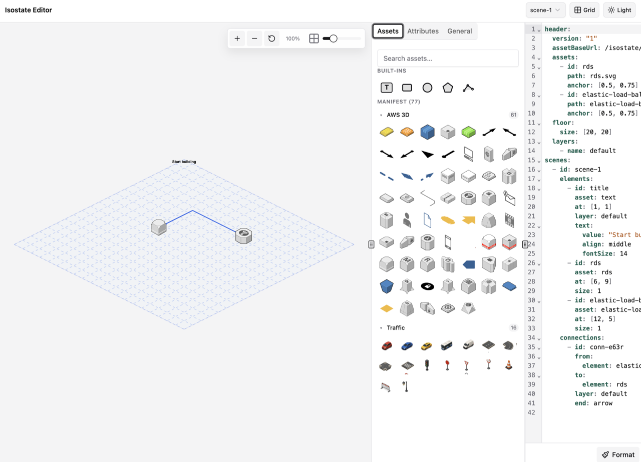 isostate editor showing the canvas, YAML editor, and asset browser